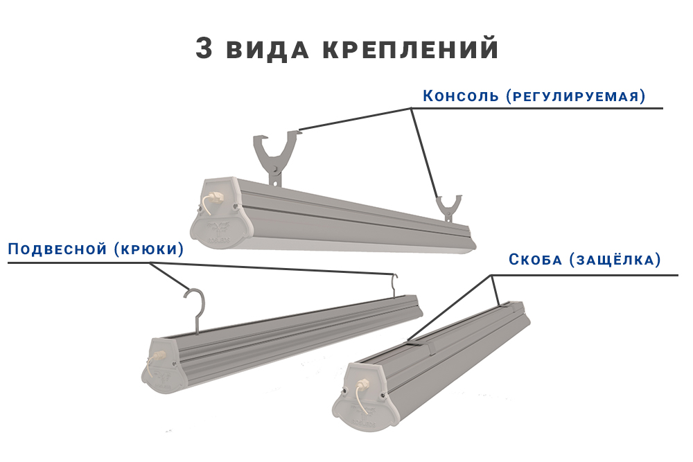 R-PROM RETAIL 60-7200 большое фото 5